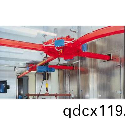 環(huan)形(xing)軌(gui)道起(qi)重(zhong)機(ji)2