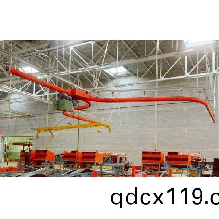 環形軌道起重機8