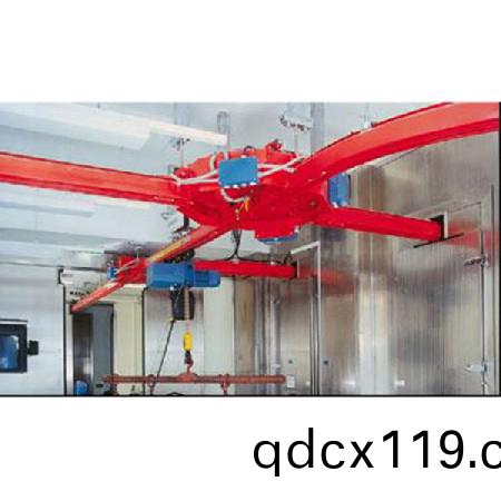 環形軌道起重機(ji)2